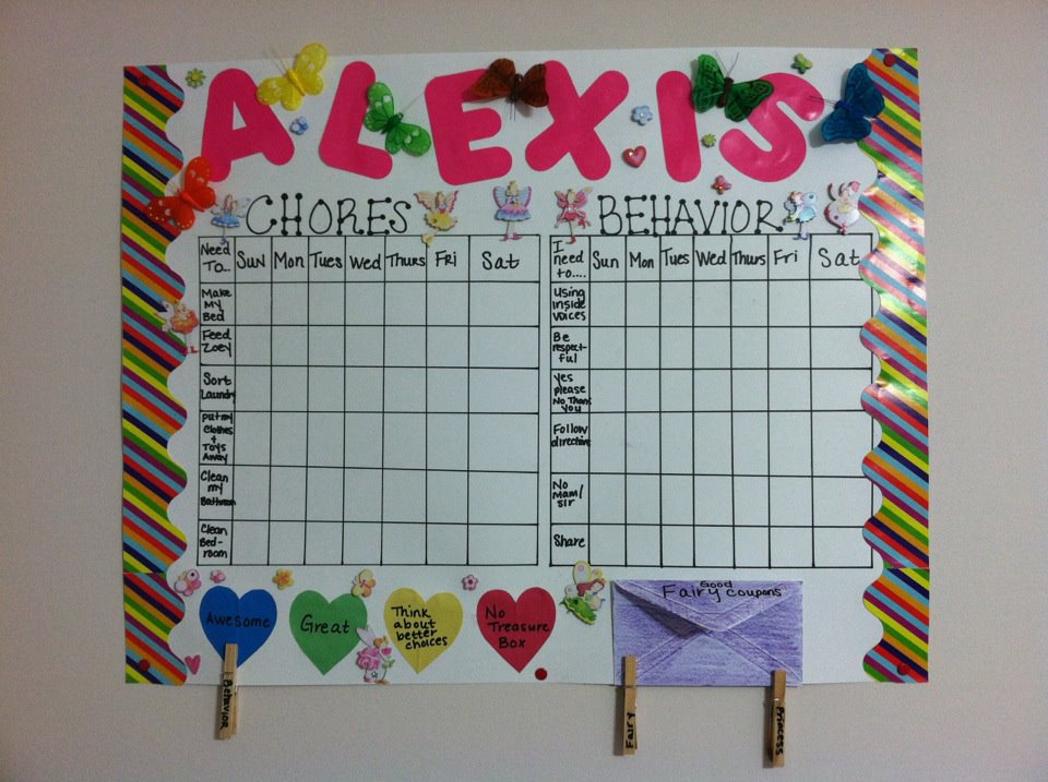 Behavior Chart Ideas For 3 Year Olds